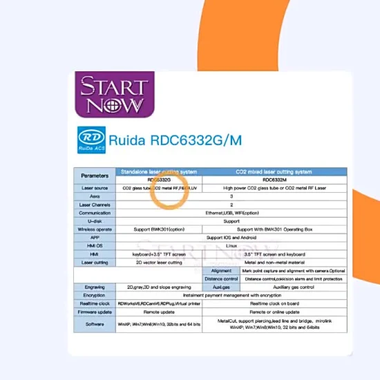 Startnow-controlador láser CO2 Rdc6332G/M, sistema de Control remoto inalámbrico, placa base Ruida DSP, máquina cortadora láser híbrida de Metal